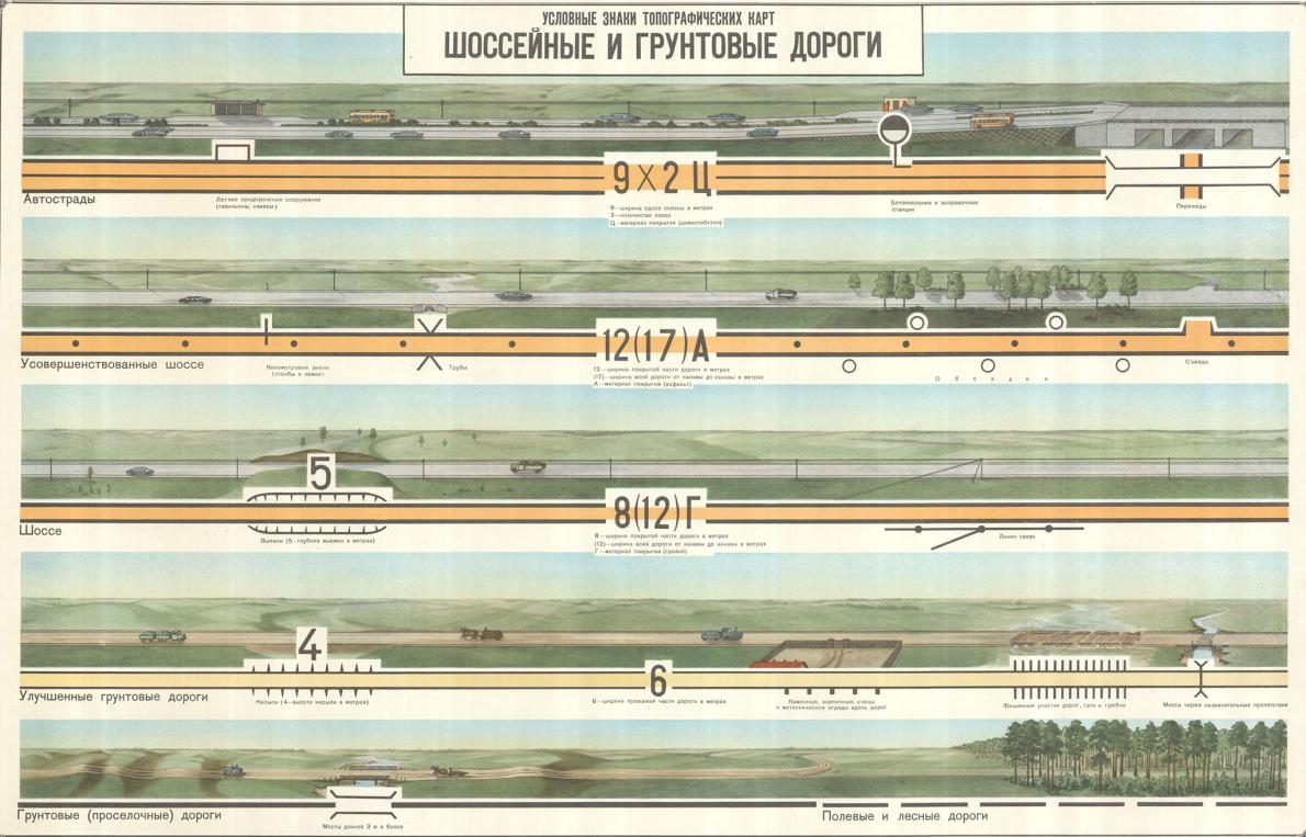 ギャラリー ソ連の極秘軍用地図 驚くほど多彩な地図記号 画像8点 ナショナルジオグラフィック日本版サイト