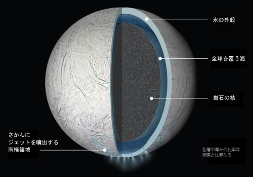 土星探査機カッシーニ、エンケラドスの間欠泉に突入 | ナショナル ジオ