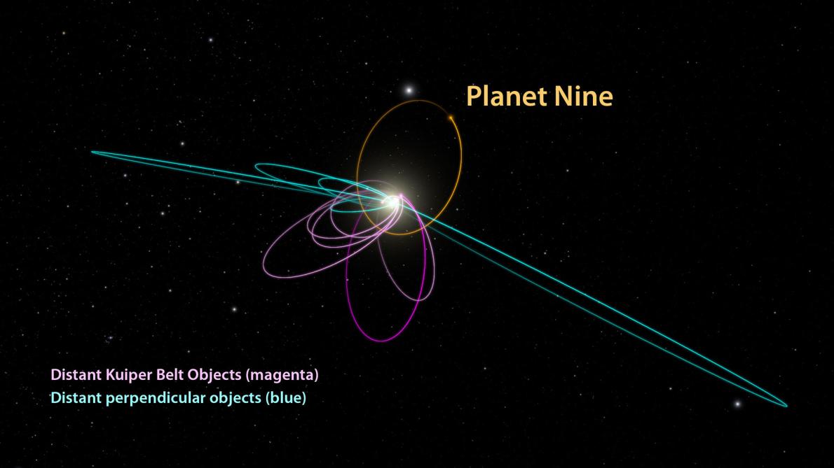 太陽系に第9惑星の証拠見つかる | ナショナル ジオグラフィック
