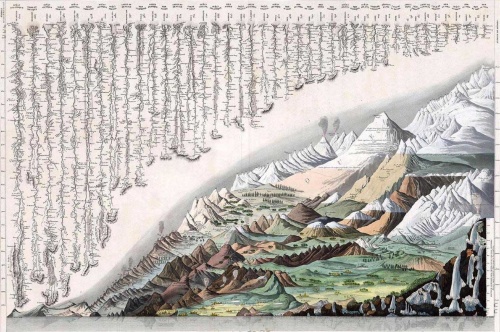 ミシシッピ川をnasaがアニメ化 ナショナルジオグラフィック日本版サイト ミシシッピ川をnasaがアニメ化 ナショナルジオグラフィック日本版サイト