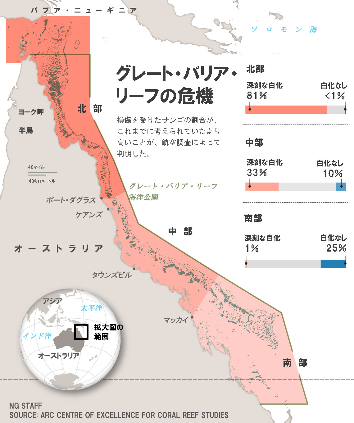 グレート バリア リーフの93 でサンゴ礁白化 ナショナルジオグラフィック日本版サイト