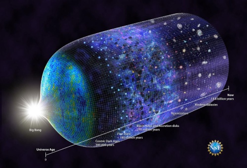 解説 大発見 宇宙最初の星を観測 真相は ナショナルジオグラフィック日本版サイト