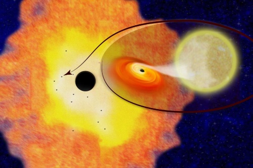 天の川銀河に1万個のブラックホール 研究成果 ナショナルジオグラフィック日本版サイト