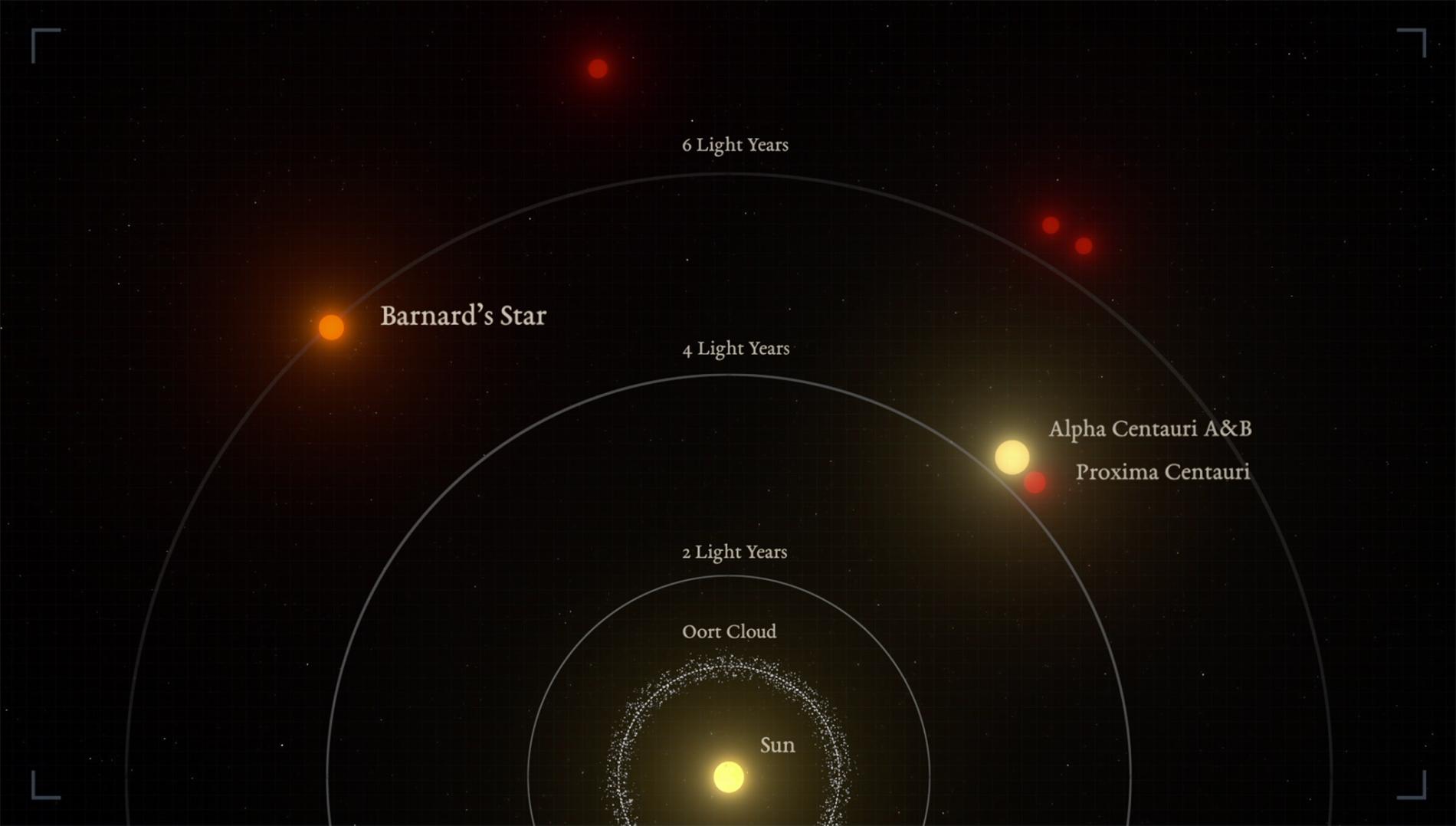 6光年先の恒星に、地球型の氷の惑星が見つかる | ナショナル ジオ