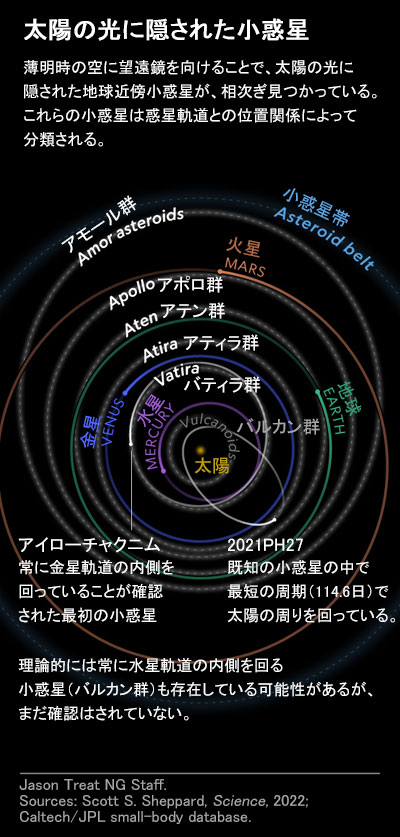 太陽の光に隠れて見えない小惑星、地球衝突のリスクは？ | ナショナル ジオグラフィック日本版サイト
