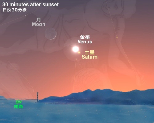 (ILLUSTRATION BY ANDREW FAZEKAS)