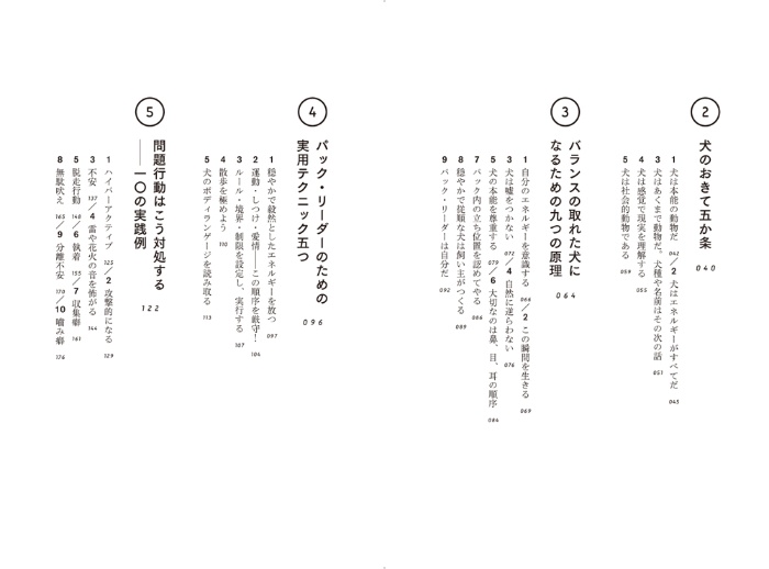 シーザー ミランの犬と幸せに暮らす方法55 ストア ナショナルジオグラフィック日本版サイト シーザー ミランの犬と幸せに暮らす方法55 ストア ナショナルジオグラフィック日本版サイト