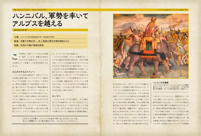 失敗だらけの人類史 サンプル画像①
