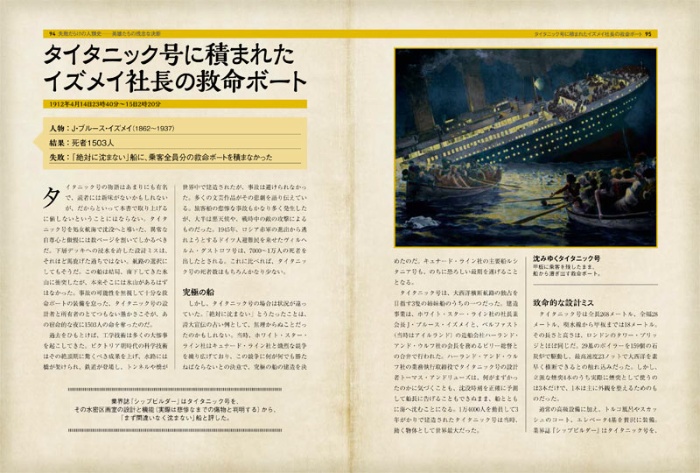 失敗だらけの人類史 サンプル画像②