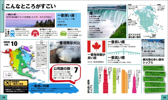 地球MAPS 世界6大陸 発見の旅 サンプル画像②