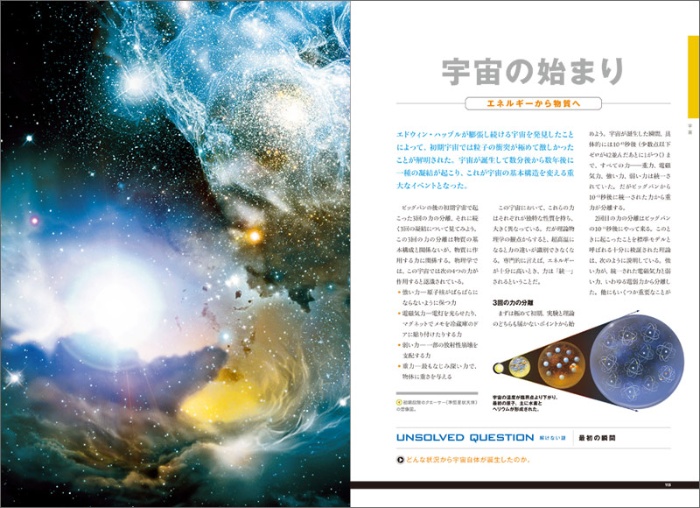 【ナショジオ別冊】宇宙の真実~地図でたどる時空の旅~ サンプル画像⑤
