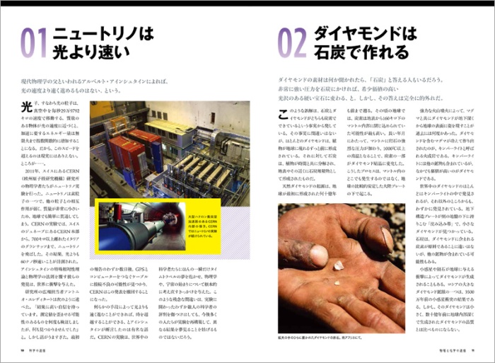 【ナショジオ別冊】科学の迷信 サンプル画像①