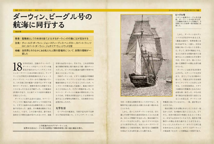 逆境だらけの人類史 サンプル画像④