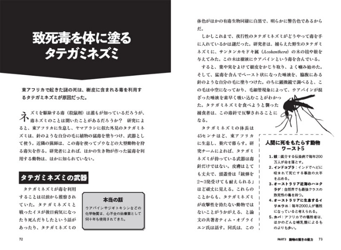 にわかには信じがたい本当にあったこと サンプル画像②