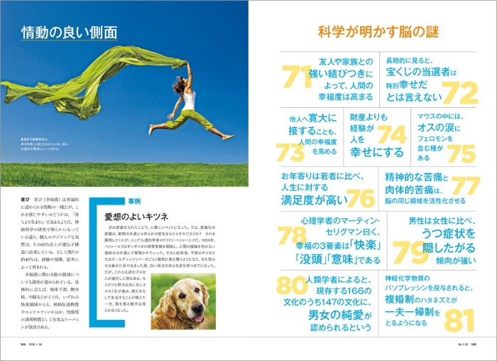 【ナショジオ別冊】脳の謎 サンプル画像⑥