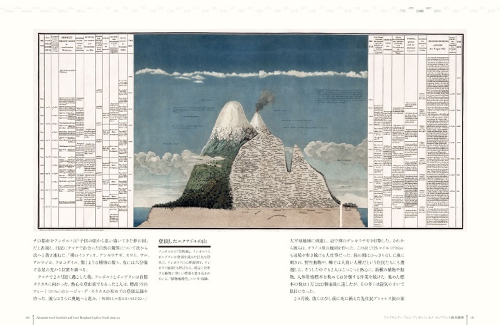 世界をおどらせた地図 サンプル画像④