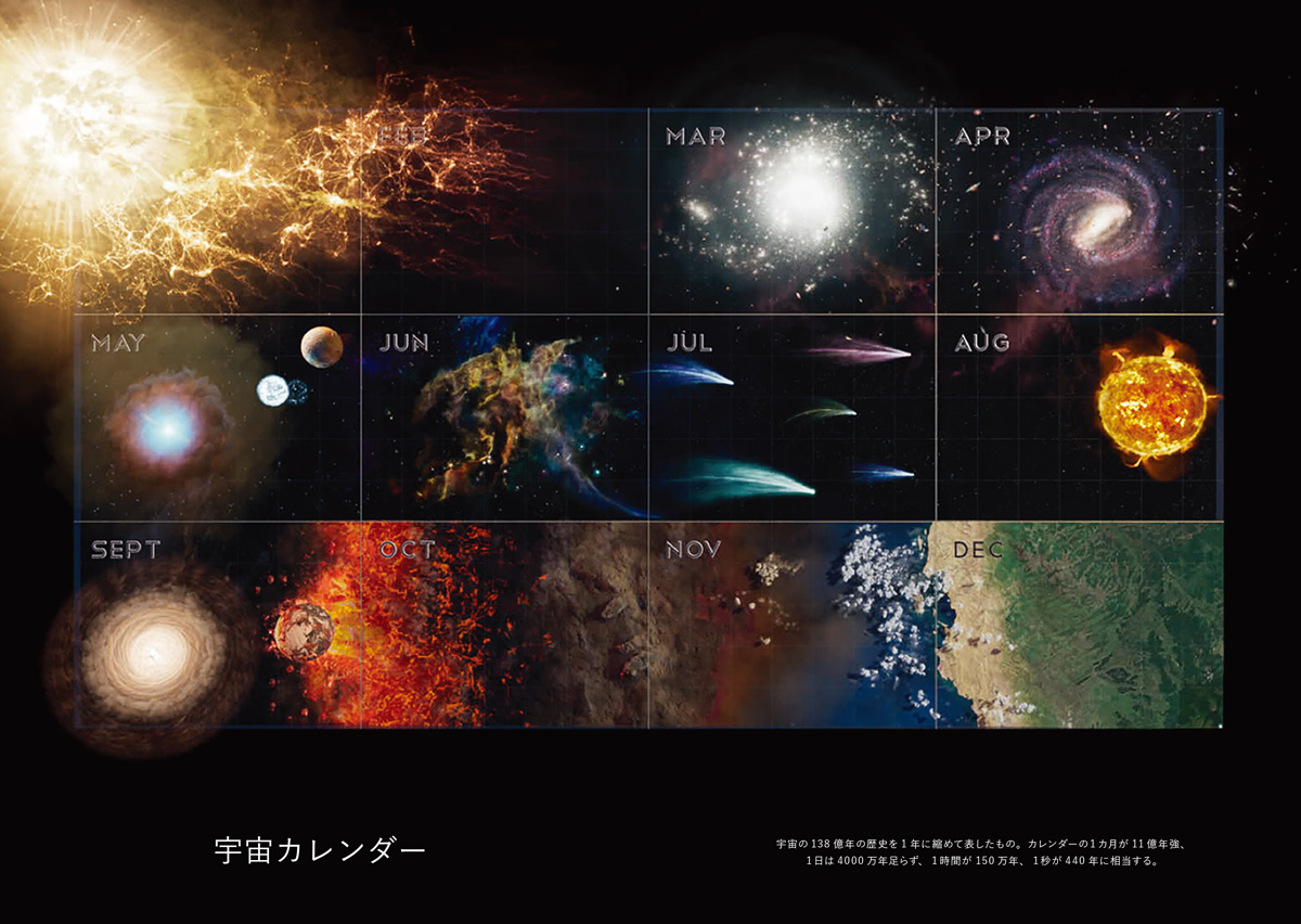 COSMOS コスモス いくつもの世界 | 書籍 | ナショナル ジオ