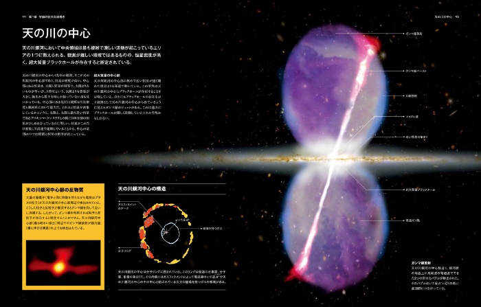 ビジュアル 銀河大図鑑 サンプル画像④