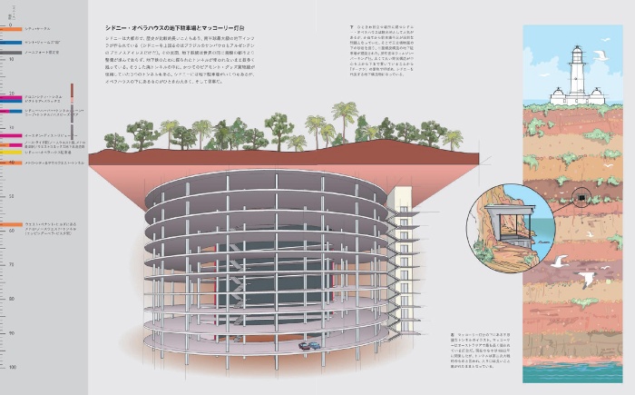 世界の地下都市 大解剖 サンプル画像⑤