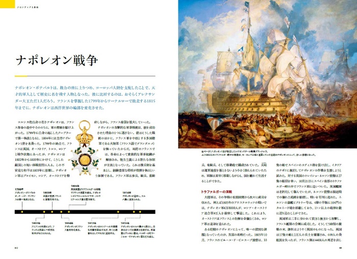 ナショナル ジオグラフィック別冊 戦争の地図 サンプル画像⑥