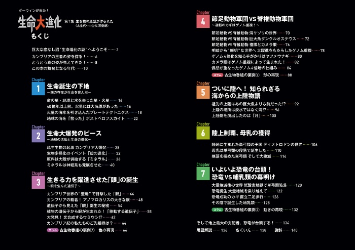 ダーウィンが来た! 生命大進化 第1集 生き物の原型が作られた(古生代~中生代 三畳紀) サンプル画像① もくじ