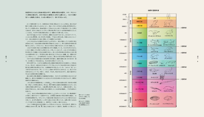 絶滅動物図鑑 地球から消えた生き物たち サンプル画像① 序文