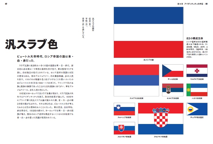 旗の大図鑑 サンプル画像⑥