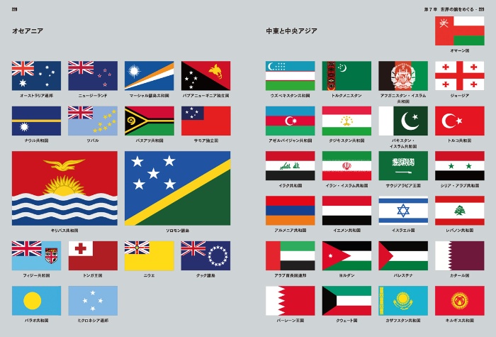旗の大図鑑 サンプル画像⑧