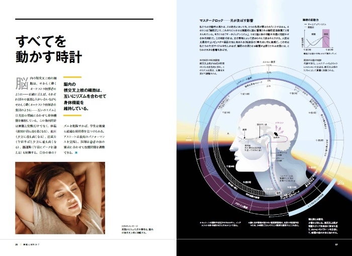 なぜ眠るのか 現代人のための最新睡眠学入門 サンプル画像①