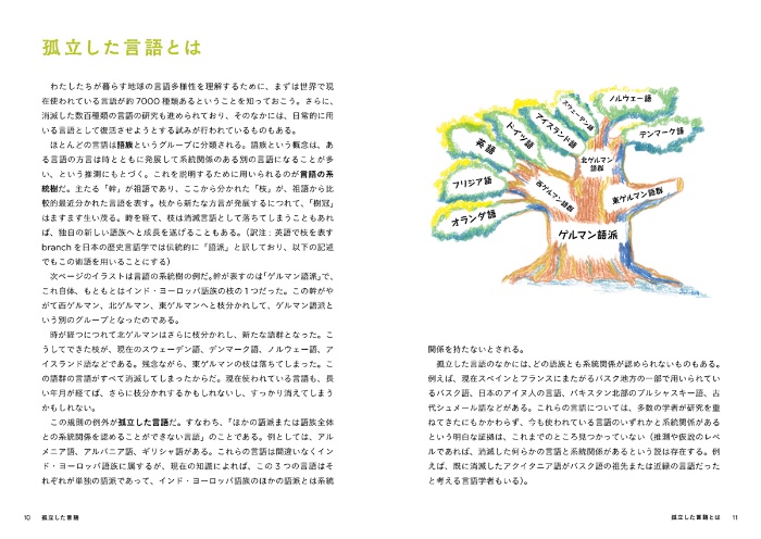 あなたの知らない、世界の希少言語 サンプル画像(1)