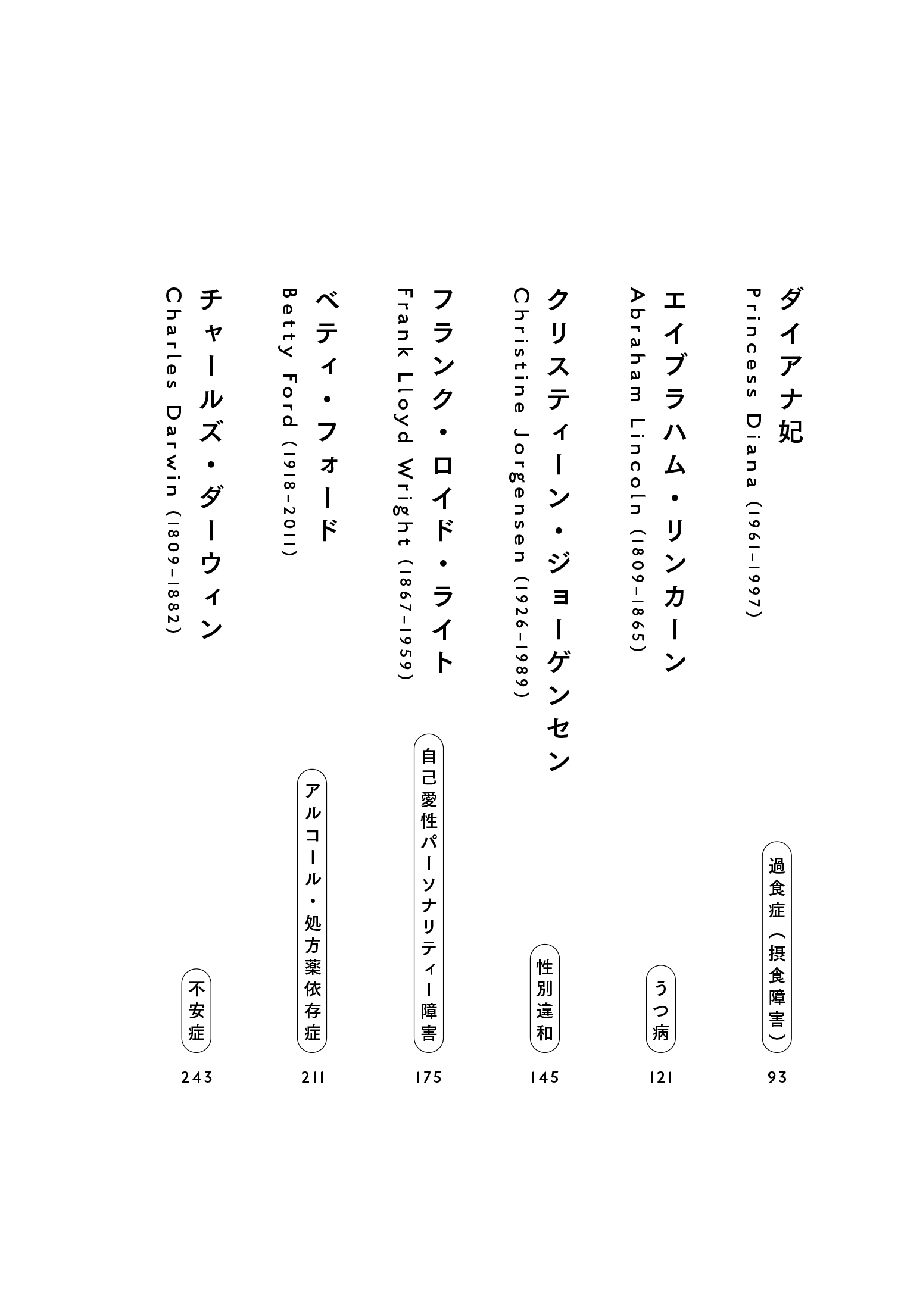 不安なモンロー、捨てられないウォーホル | 書籍 | ナショナル ジオ