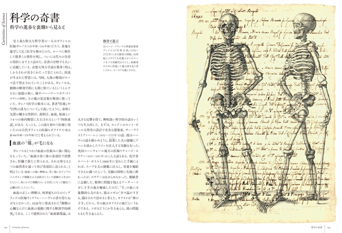 愛書狂の本棚 サンプル画像① 科学の奇書