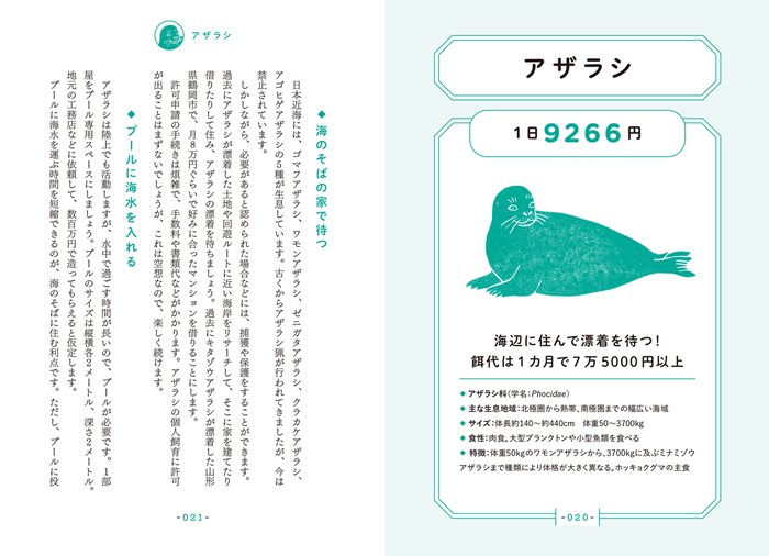 パンダ：プロフご一読お願い致します　【定価】34100円　FCRB 妄想お金ガイド パンダを飼ったらいくらかかる？ | 書籍 | ナショナル
