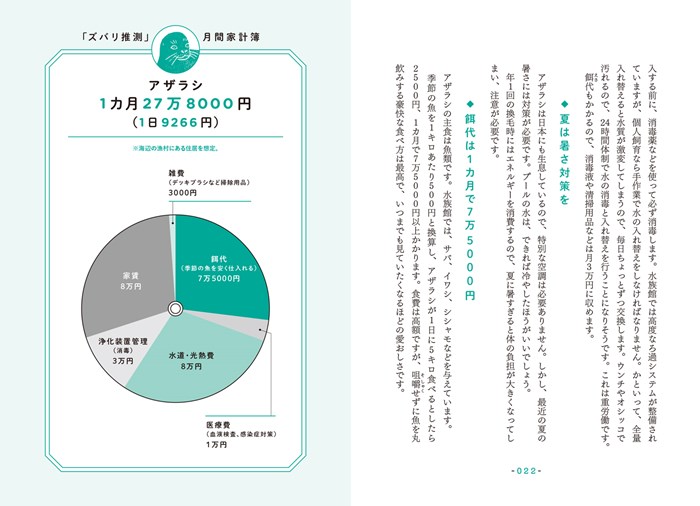 妄想お金ガイド パンダを飼ったらいくらかかる？ | 書籍 | ナショナル