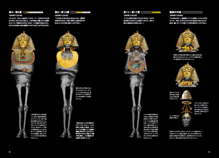古代エジプト 誕生・栄華・混沌の地図 | 書籍 | ナショナル ジオ