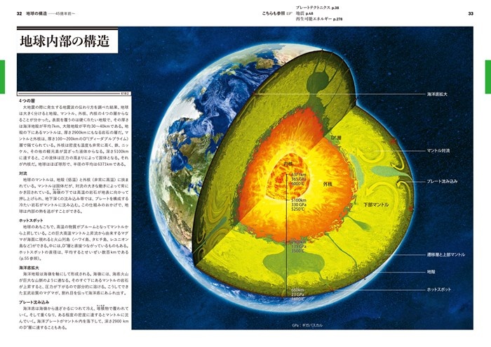 サンプル画像 地球史マップ2
