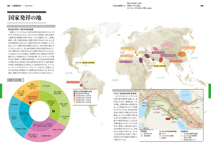 サンプル画像 地球史マップ6