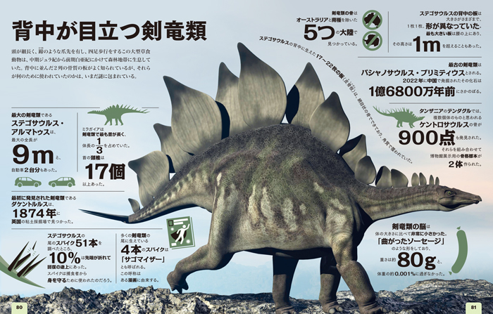 恐竜と古生物 全部を数で知る図鑑 | 書籍 | ナショナル ジオ