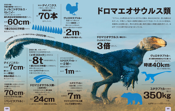 恐竜と古生物 全部を数で知る図鑑 | 書籍 | ナショナル ジオ