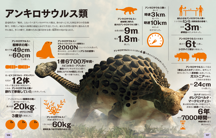 恐竜と古生物 全部を数で知る図鑑 | 書籍 | ナショナル ジオ