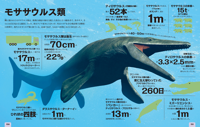 恐竜と古生物 全部を数で知る図鑑 | 書籍 | ナショナル ジオ