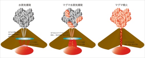 第4回 本当に恐ろしい カルデラ噴火 とは ナショナルジオグラフィック日本版サイト