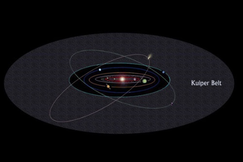 第6回 「彗星ヒッチハイカー」と「氷衛星の中心への旅」ナショナルジオグラフィック日本版サイト