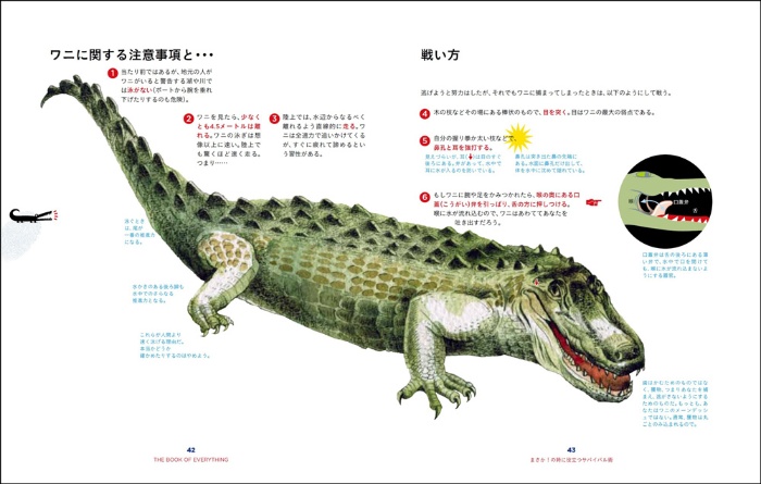 旅を楽しむ!トリビア大百科 サンプル画像①
