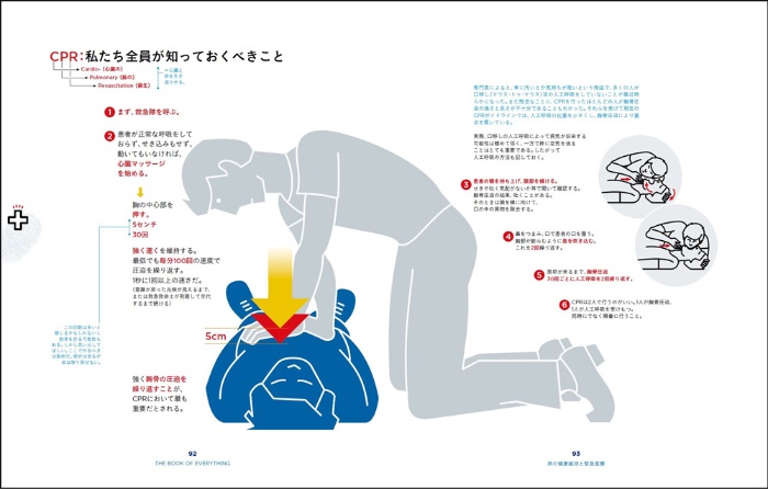 旅を楽しむ!トリビア大百科 サンプル画像③