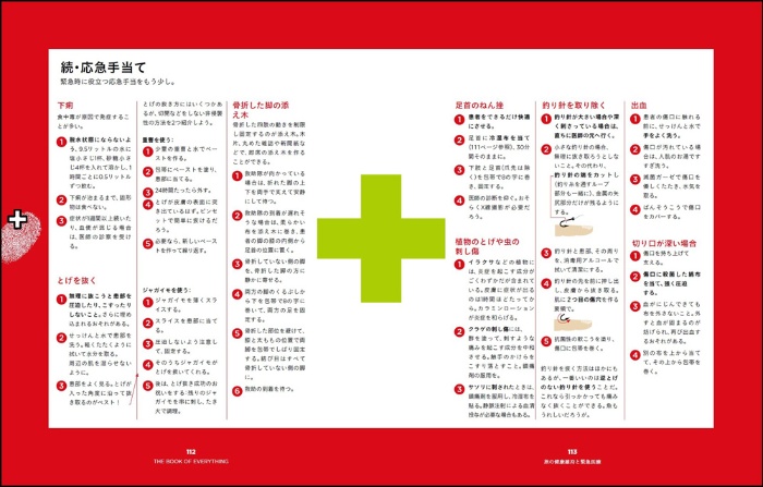 旅を楽しむ!トリビア大百科 サンプル画像④